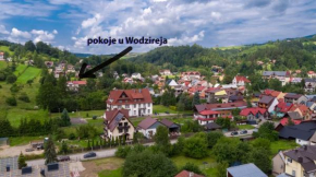 Pokoje u Wodzireja, Tylka